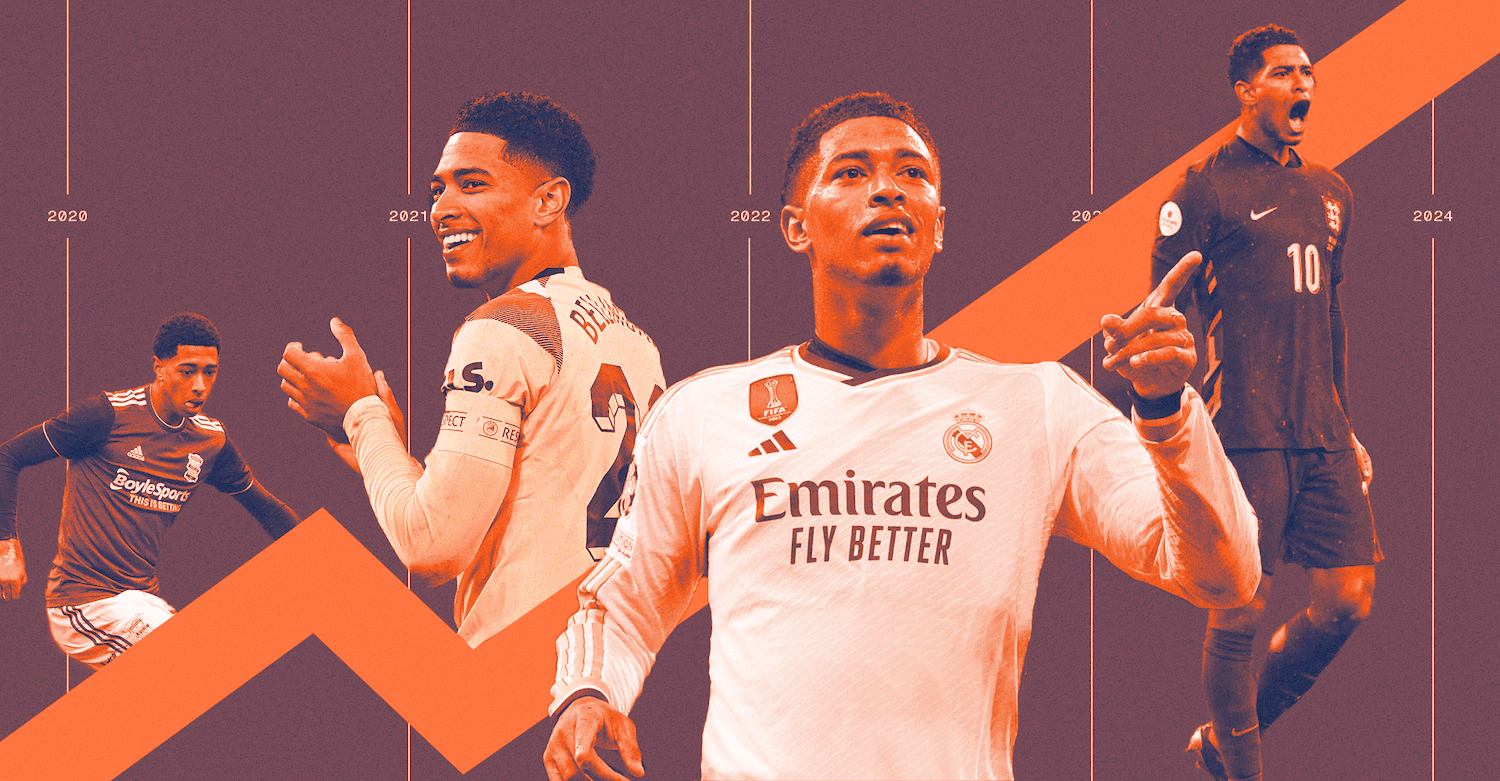 The Story of Jude Bellingham