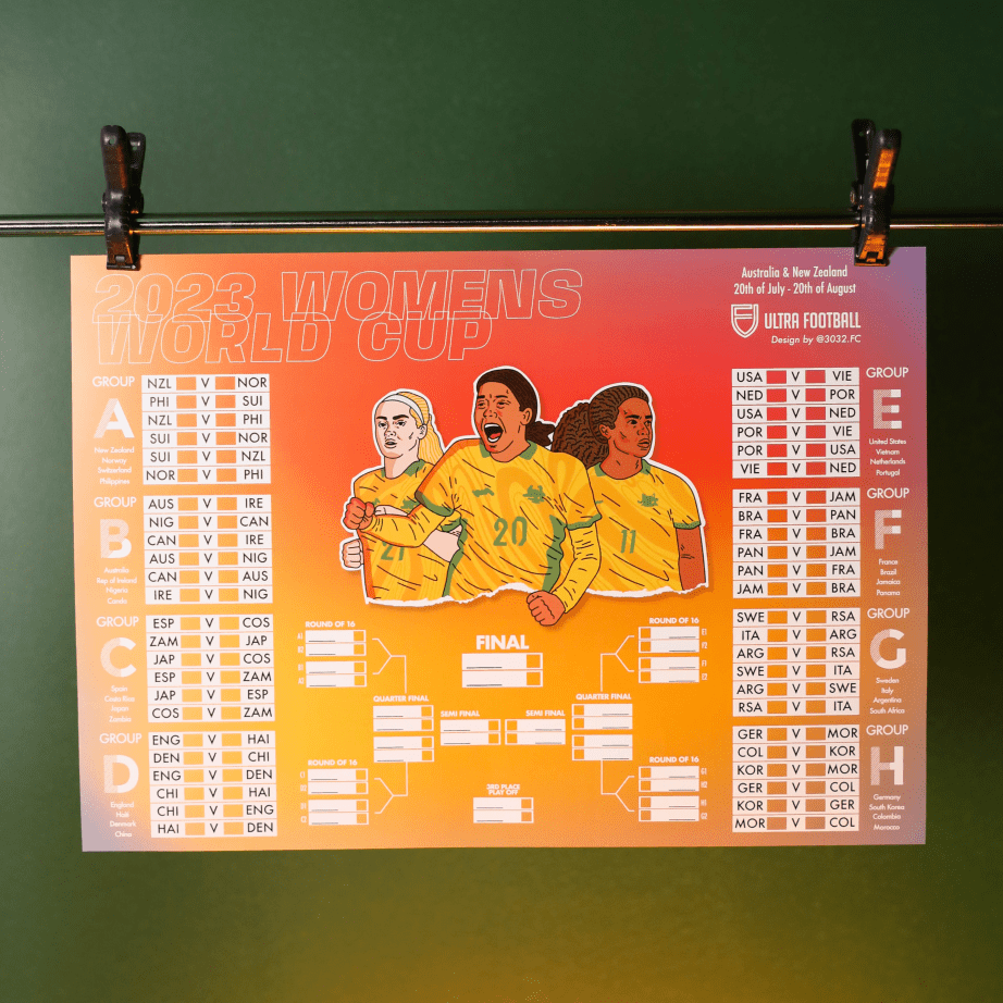 UF X World Cup Wall Chart (Poster-WWC-1)