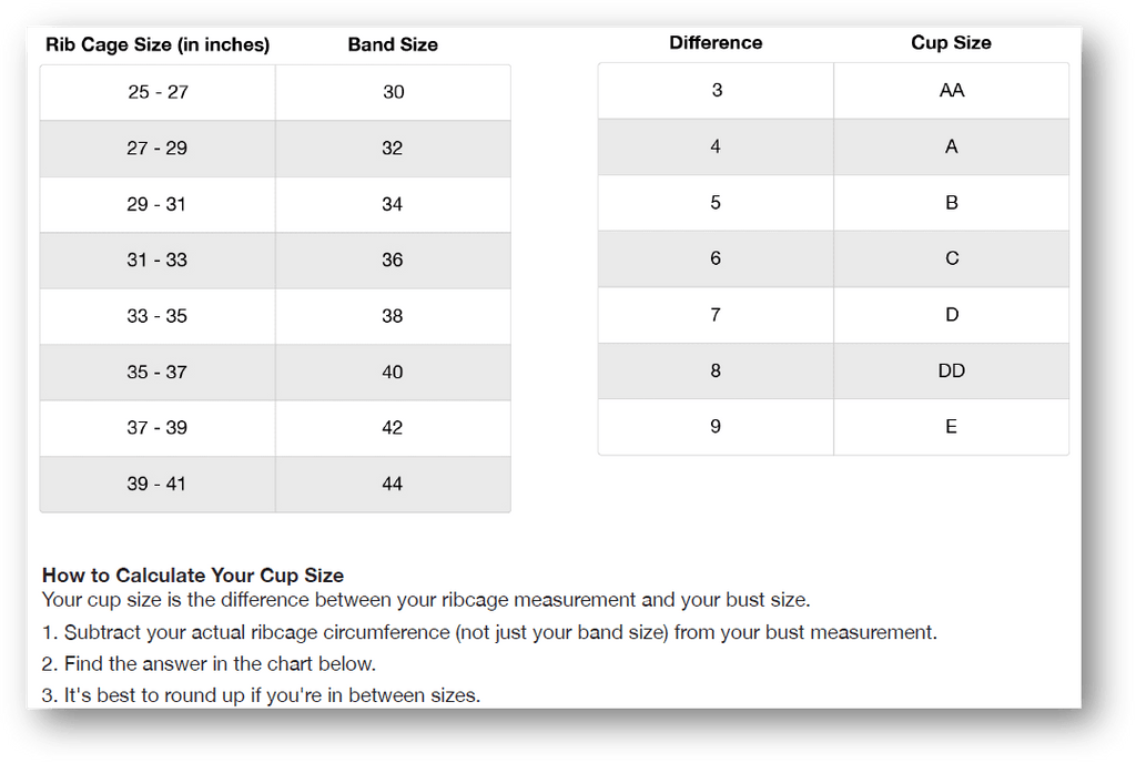 Nike Sports Bra Size Chart World Of Reference Sports Bra Size Chart.