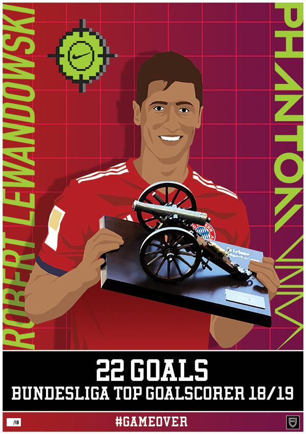 A1 Lewandowski Golden Boot Poster (Poster-18)