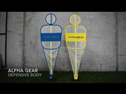 Defensive Mesh Bodies